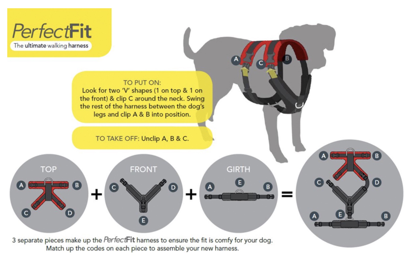 Perfect Fit Harness Review Modular Adjustable Dog Harness